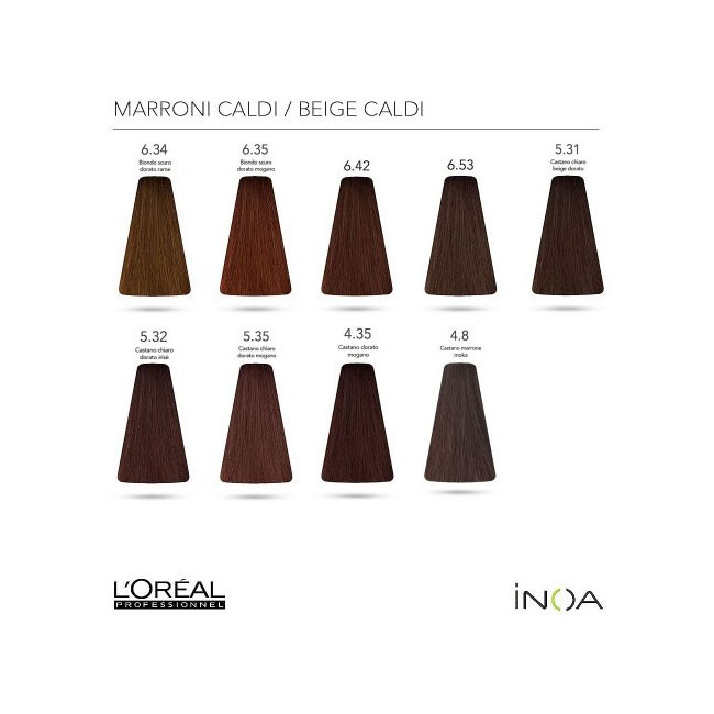 KIT Completo colore L’Oréal Professionnel Inoa ODS2 - Sereni Hair & Shop